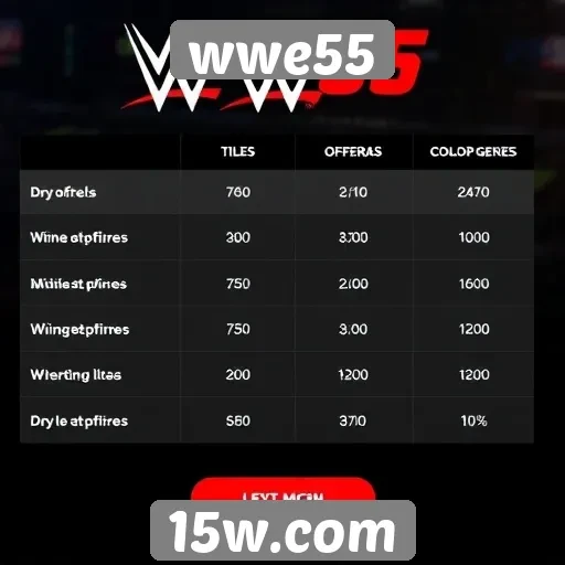 Comparativo entre WWE55 e outros sites de jogos